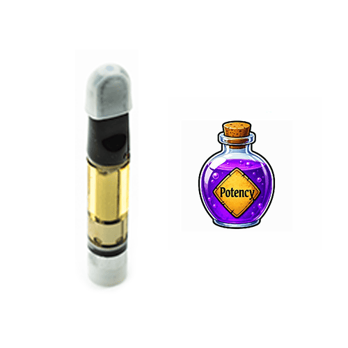 Potency Cart